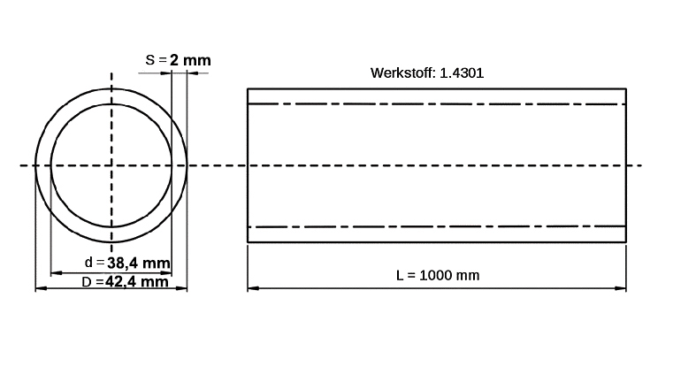 RM Metall | Edelstahl
